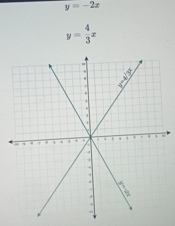 y=-2x
y= 4/3 x