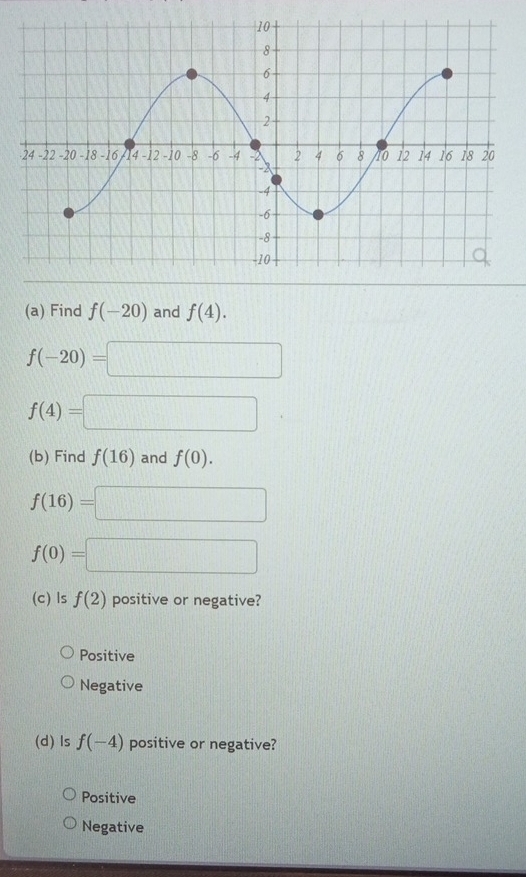 Find f(-20) and f(4).
f(-20)= □
f(4)=
(b) Find f(16) and f(0).
f(16)=
f(0)=
(c) ls f(2) positive or negative?
Positive
Negative
(d)ls f(-4) positive or negative?
Positive
Negative