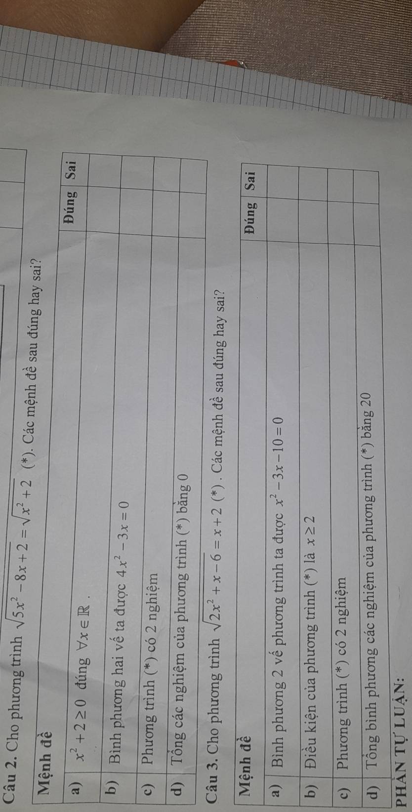 Cho phương trình sqrt(5x^2-8x+2)=sqrt(x^2+2)
Câu 3. Cho phương trình sqrt(2x^2+x-6)=x+2(*) Các mệnh đề sau đúng hay sai?
phả