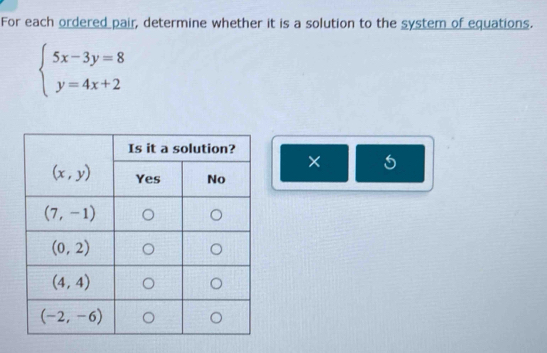 For each ordered pair, determine whether it is a solution to the system of equations.
beginarrayl 5x-3y=8 y=4x+2endarray.
× 5