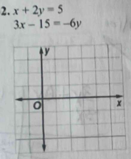 x+2y=5
3x-15=-6y