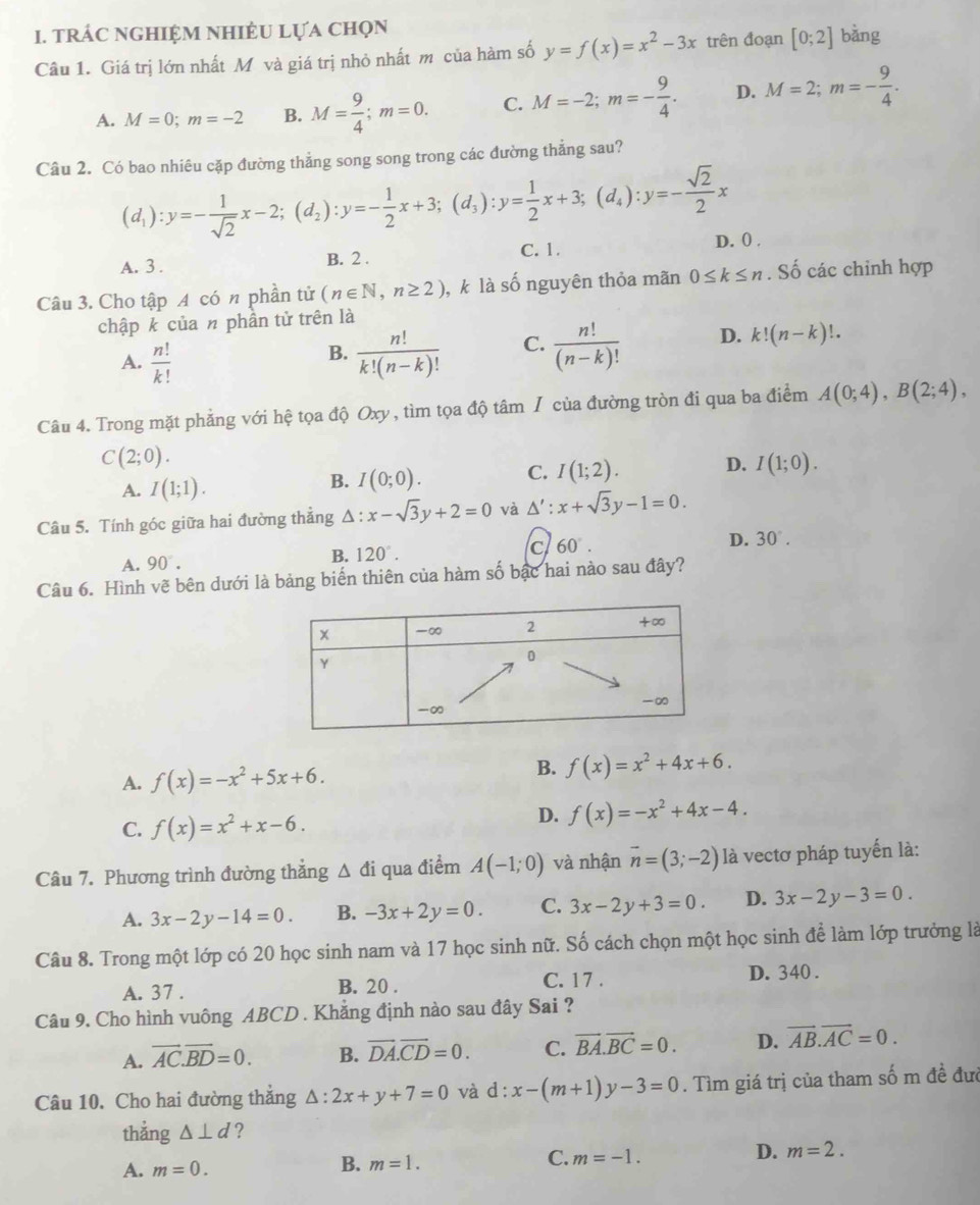 tRÁC nGHIệM NHIÊU Lựa chọn bằng
Câu 1. Giá trị lớn nhất Mô và giá trị nhỏ nhất m của hàm số y=f(x)=x^2-3x trên đoạn [0;2]
A. M=0;m=-2 B. M= 9/4 ;m=0. C. M=-2;m=- 9/4 . D. M=2;m=- 9/4 .
Câu 2. Có bao nhiêu cặp đường thẳng song song trong các đường thẳng sau?
(d_1):y=- 1/sqrt(2) x-2;(d_2):y=- 1/2 x+3;(d_3):y= 1/2 x+3;(d_4):y=- sqrt(2)/2 x
A. 3 . B. 2 . C. 1.
D. 0 .
Câu 3. Cho tập A có n phần tử (n∈ N,n≥ 2) , k là số nguyên thỏa mãn 0≤ k≤ n. Số các chỉnh hợp
chập k của  phần tử trên là
A.  n!/k!   n!/k!(n-k)!  C.  n!/(n-k)!  D. k!(n-k)!.
B.
Câu 4. Trong mặt phẳng với hệ tọa độ Oxy , tìm tọa độ tâm / của đường tròn đi qua ba điểm A(0;4),B(2;4),
C(2;0).
A. I(1;1).
B. I(0;0). C. I(1;2). D. I(1;0).
Câu 5. Tính góc giữa hai đường thẳng △ :x-sqrt(3)y+2=0 và △ ':x+sqrt(3)y-1=0.
C 60°.
D. 30°.
A. 90°.
B. 120°.
Câu 6. Hình vẽ bên dưới là bảng biển thiên của hàm số bậc hai nào sau đây?
A. f(x)=-x^2+5x+6.
B. f(x)=x^2+4x+6.
C. f(x)=x^2+x-6.
D. f(x)=-x^2+4x-4.
Câu 7. Phương trình đường thăng △ đi qua điểm A(-1;0) và nhận overline n=(3;-2) là vectơ pháp tuyến là:
A. 3x-2y-14=0 B. -3x+2y=0. C. 3x-2y+3=0. D. 3x-2y-3=0.
Câu 8. Trong một lớp có 20 học sinh nam và 17 học sinh nữ. Số cách chọn một học sinh để làm lớp trưởng là
A. 37 . B. 20 . C. 17 . D. 340 .
Câu 9, Cho hình vuông ABCD . Khăng định nào sau đây Sai ?
A. overline AC.overline BD=0. B. overline DA.overline CD=0. C. vector BA.vector BC=0. D. vector AB.vector AC=0.
Câu 10. Cho hai đường thắng △ :2x+y+7=0 và d:x-(m+1)y-3=0. Tìm giá trị của tham số m đề đưc
thẳng △ ⊥ d ?
A. m=0.
B. m=1. m=-1. D. m=2.
C.