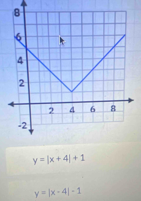 y=|x+4|+1
y=|x-4|-1