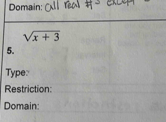 Domain:
sqrt(x+3)
5. 
Type:' 
Restriction: 
Domain: