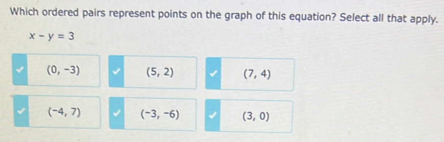 Which ordered pairs represent points on the graph of this equation? Select all that apply.
x-y=3
(0,-3)
(5,2)
(7,4)
(-4,7)
(-3,-6)
(3,0)