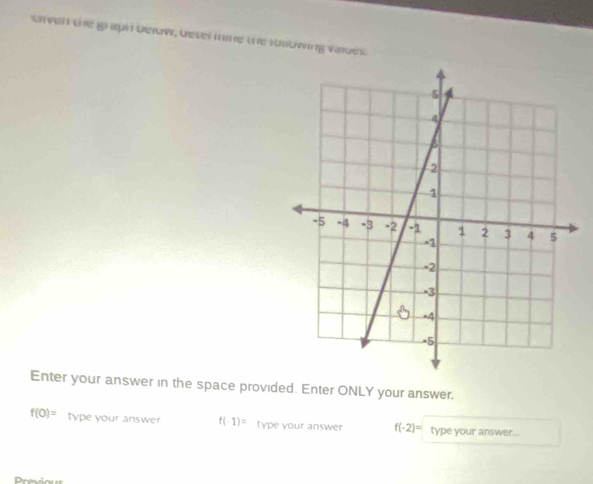 Grven te graph Derow, betei me the tolowing vardes. 
Enter your answer in the space provided. Enter ONLY your answer.
f(0)= type your answer f(-1)= type your answer f(-2)= type your answer...