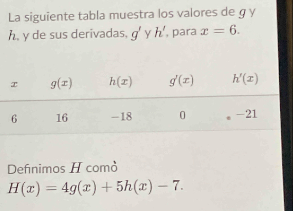 La siguiente tabla muestra los valores de g y
h, y de sus derivadas, g' y h' , para x=6.
Defnimos H comò
H(x)=4g(x)+5h(x)-7.