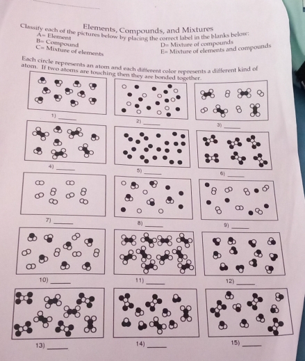 Elements, Compounds, and Mixtures 
Classify each of the pictures below by placing the correct label in the blanks below
A=
B= Compound Element
D= Mixture of compounds
C=N dixture of elements E= Mixture of elements and compounds 
Each circle represents an atom and each different color represents a different kind of 
atom. If two atoms g then they are bondeder 
_ 
_ 
3)_ 
_ 
5)_ 
6_ 
7)_ 
8) 
_ 
9)_ 
10)_ 11)_ 12)_ 
13)_ 14) _15)_