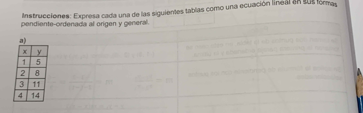 Instrucciones: Expresa cada una de las siguientes tablas como una ecuación lineal en sus formas 
a