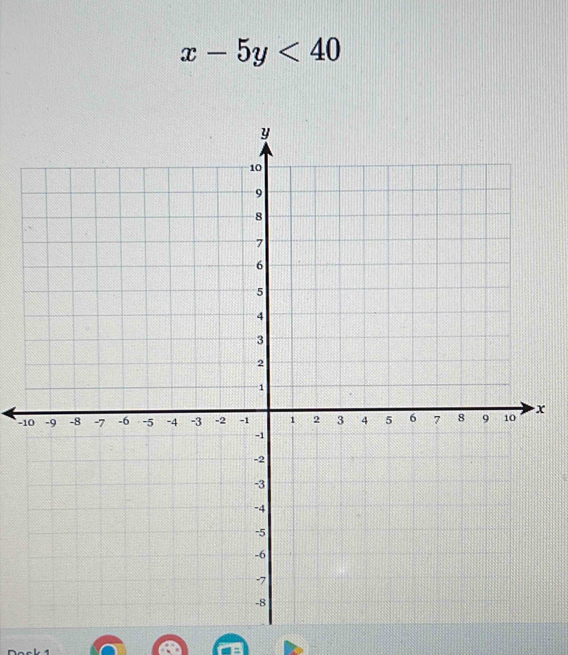 x-5y<40</tex>
−1X