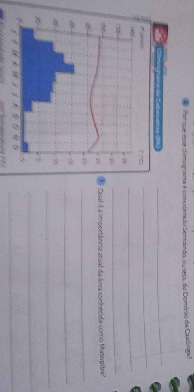 # Por que esse climograma é considerado Semiárido, ou seja, do Domínio da Caatinga? 
_ 
_ 
_ 
_ 
Qual é a importância atual da área conhecida como Matopiba? 
_ 
_ 
_ 
_ 
_