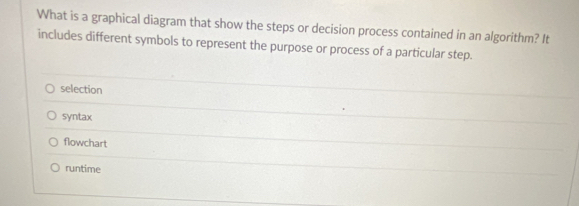 What is a graphical diagram that show the steps or decision process contained in an algorithm? It
includes different symbols to represent the purpose or process of a particular step.
selection
syntax
flowchart
runtime