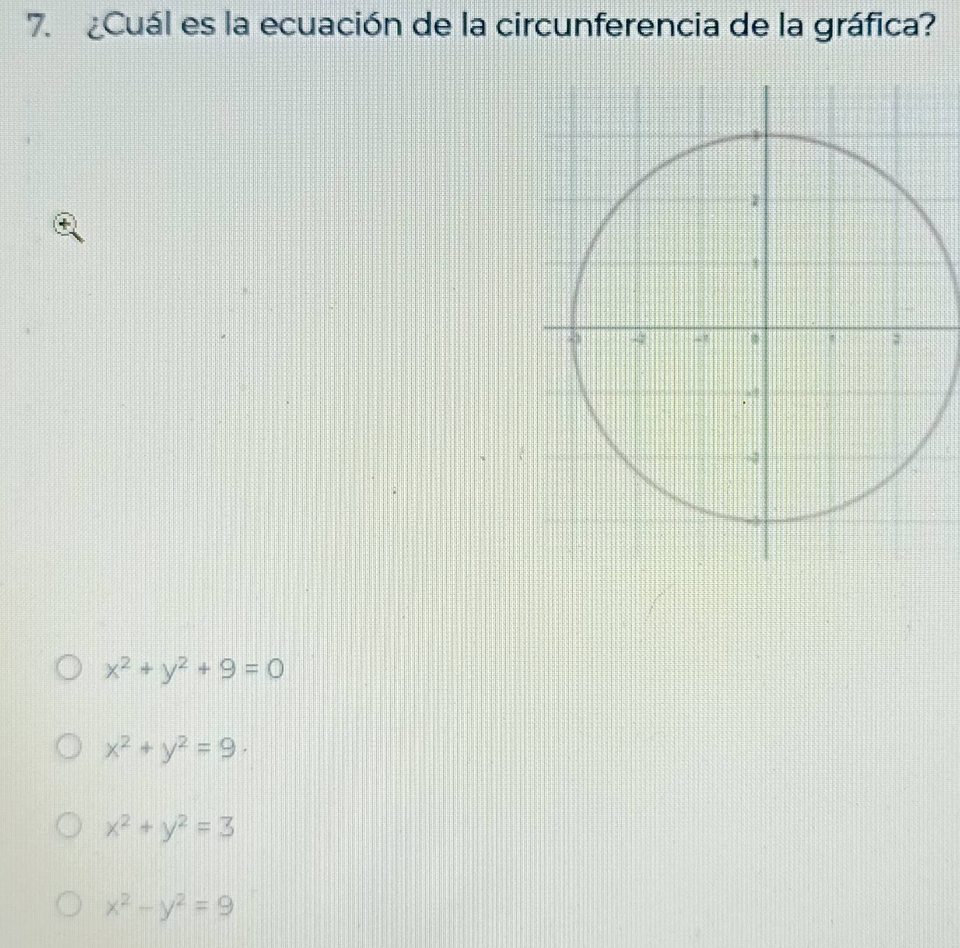 ¿Cuál es la ecuación de la circunferencia de la gráfica?
x^2+y^2+9=0
x^2+y^2=9.
x^2+y^2=3
x^2-y^2=9