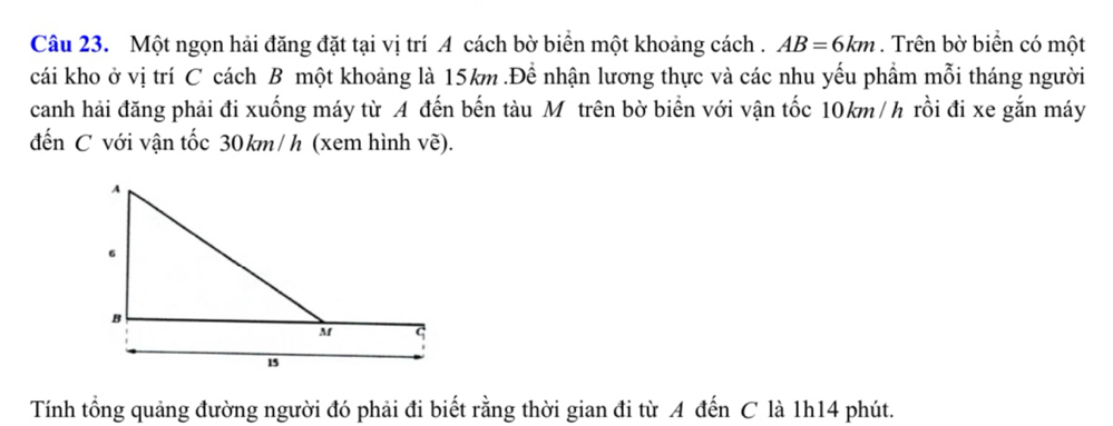 Một ngọn hải đăng đặt tại vị trí A cách bờ biển một khoảng cách . AB=6km. Trên bờ biển có một 
cái kho ở vị trí C cách B một khoảng là 15km.Để nhận lương thực và các nhu yếu phẩm mỗi tháng người 
canh hải đăng phải đi xuống máy từ A đến bến tàu Mỹtrên bờ biển với vận tốc 10km /h rồi đi xe gắn máy 
đến C với vận tốc 30km/ h (xem hình vẽ). 
Tính tổng quảng đường người đó phải đi biết rằng thời gian đi từ A đến C là 1h14 phút.