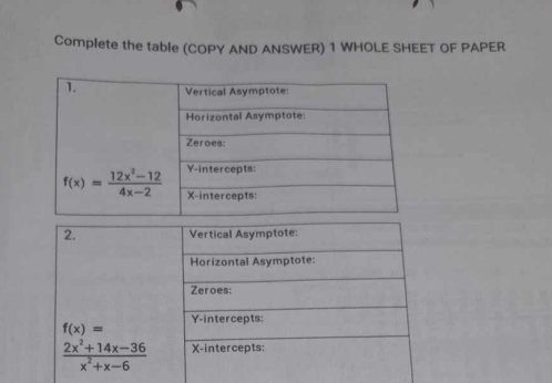 Complete the table (COPY AND ANSWER) 1 WHOLE SHEET OF PAPER