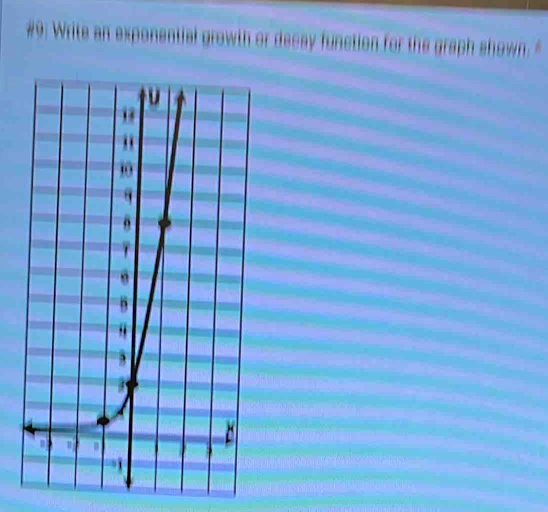 #9: Write an exponential growth or decay function for the graph shown."