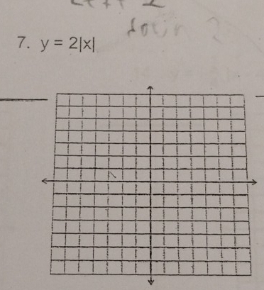 y=2|x|