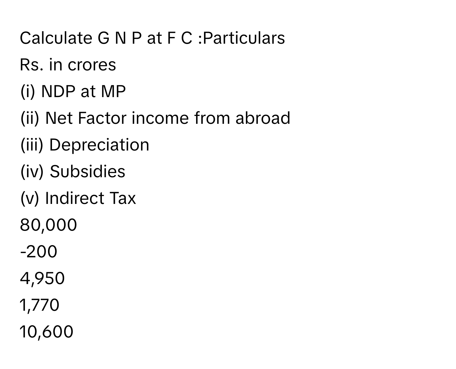 Solved: Calculate G N P at F C :Particulars Rs. in crores (i) NDP at MP ...