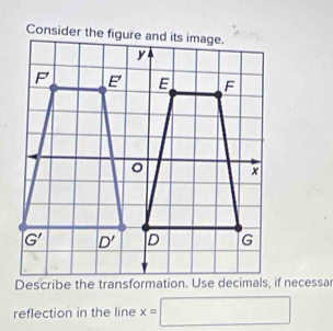 reflection in the line x= □ □