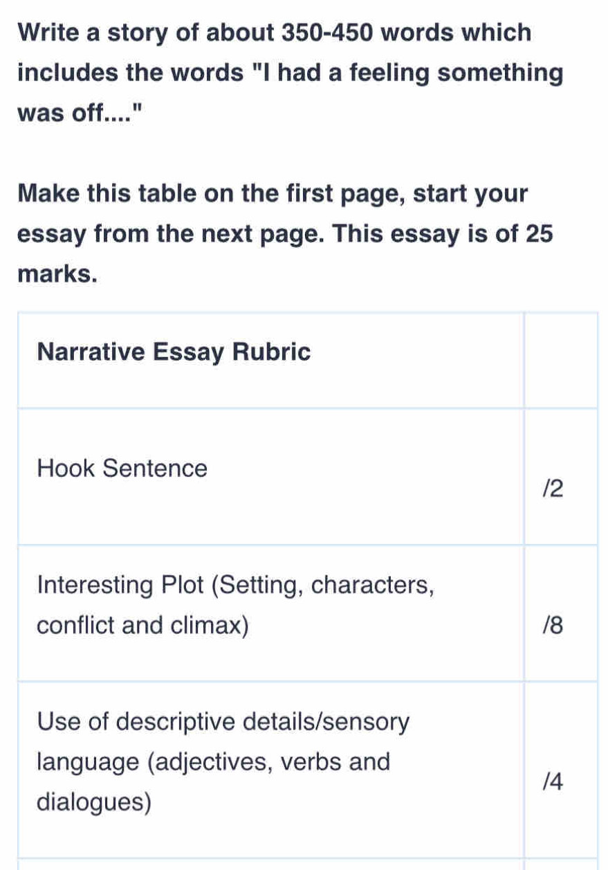 Write a story of about 350-450 words which 
includes the words "I had a feeling something 
was off...." 
Make this table on the first page, start your 
essay from the next page. This essay is of 25
marks.