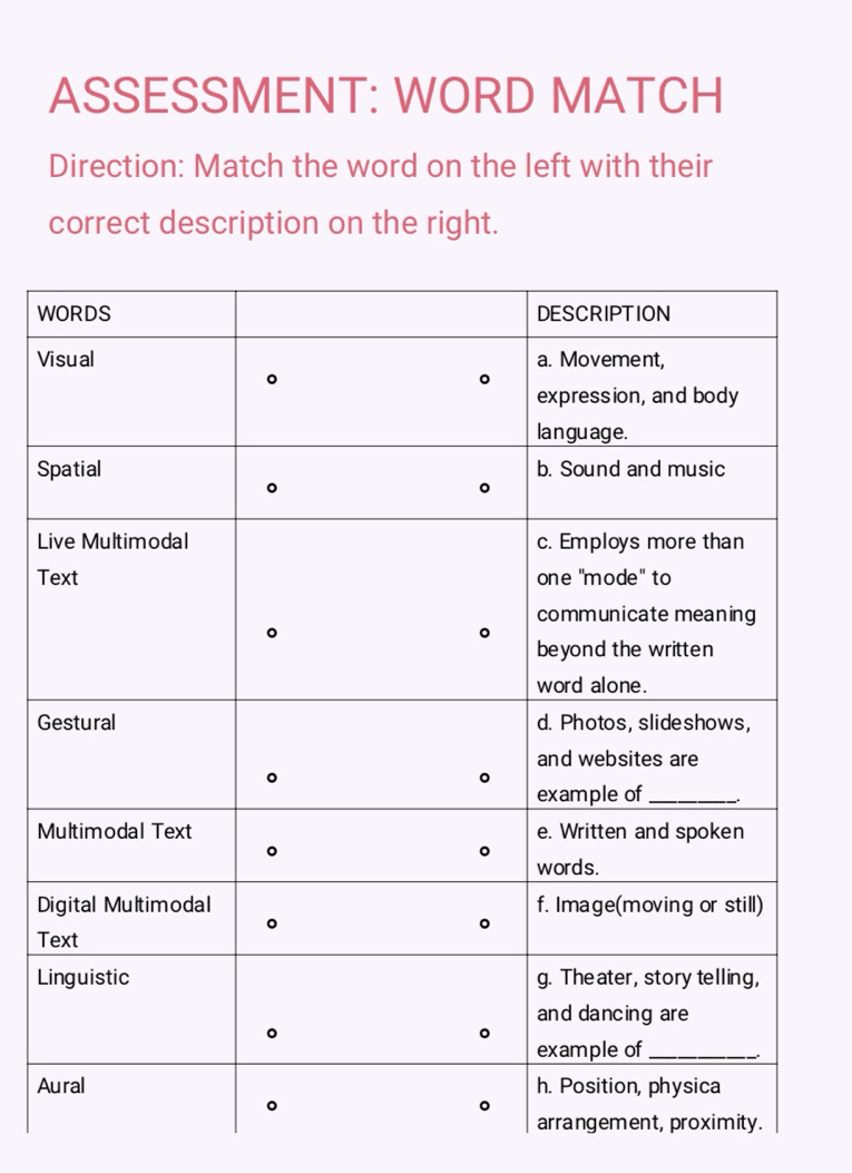 ASSESSMENT: WORD MATCH 
Direction: Match the word on the left with their 
correct description on the right.
W
V
S
L
T
G
M
D 
T
L
A