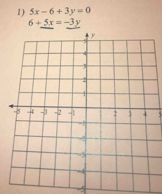 5x-6+3y=0
6+5x=-3y
5
-5