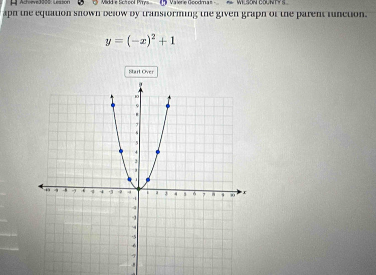 Achieve3000: Lesson Middle School Phys Valerie Goodman -.. WILSON COUNTY S 
aph the equation snown below by transiorming the given graph of the parent function.
y=(-x)^2+1
Start Over
-8