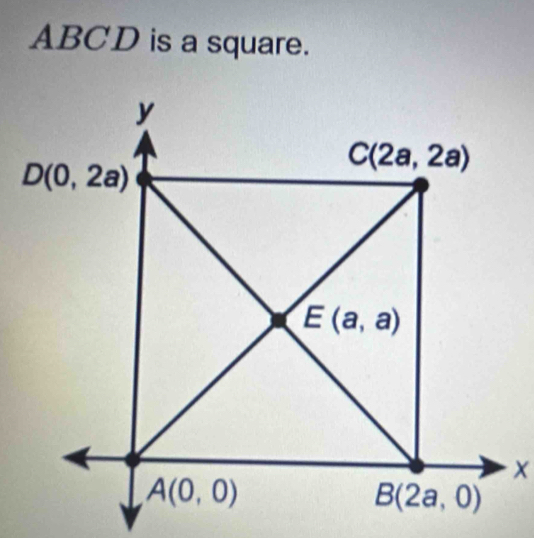 ABCD is a square.