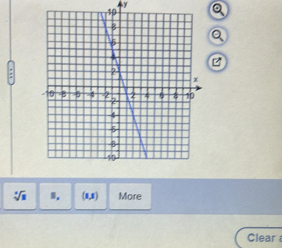 sqrt[5](8) I. (8,1) More 
Clear