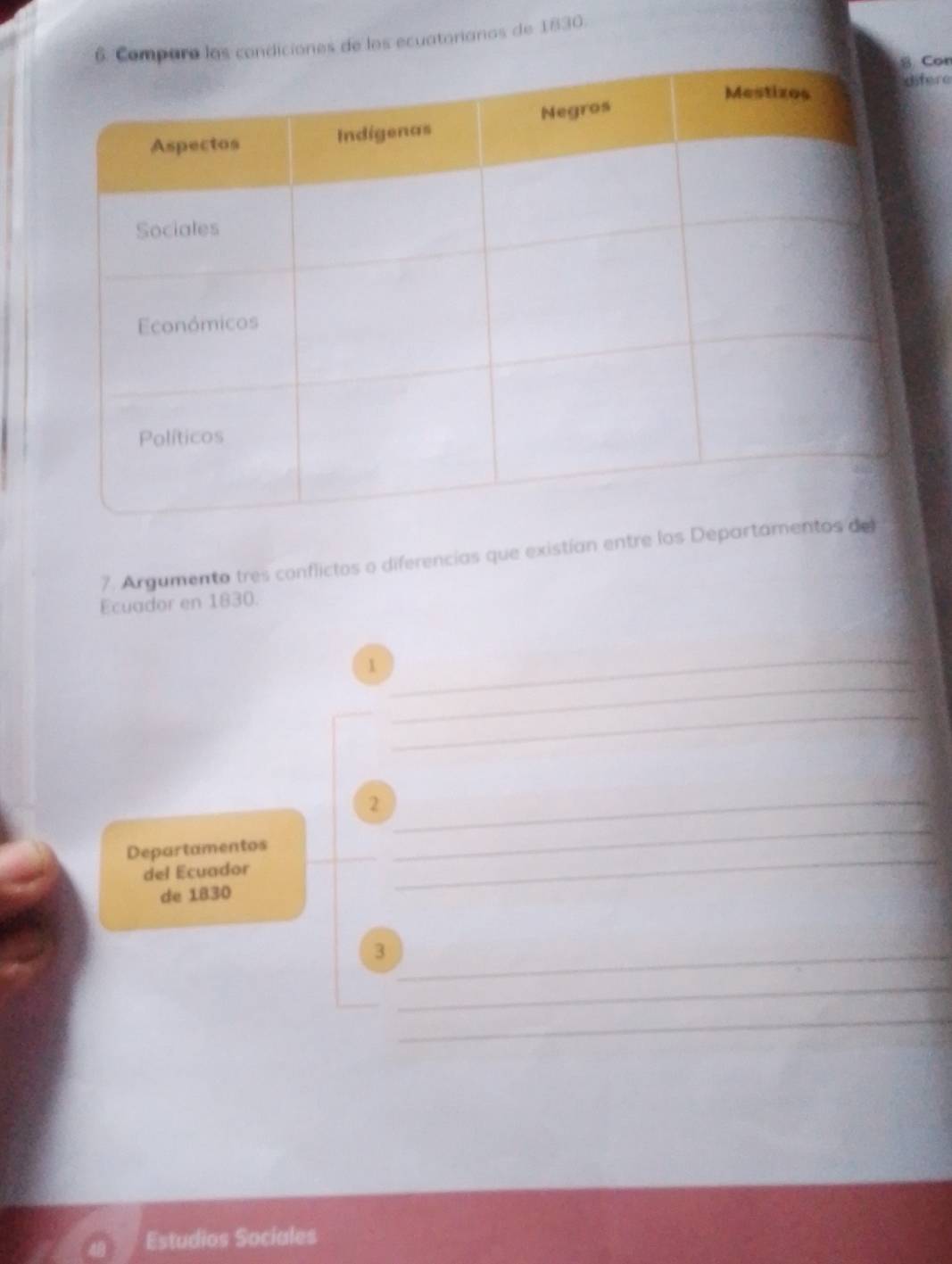 a los condiciónes de los ecuatorianos de 1830. 
Cor 
ere 
7. Argumento tres conflictos o diferencias que existían entre los Departam 
Ecuador en 1830. 
_ 
1 
_ 
_ 
_2 
Departamentos 
_ 
del Ecuador 
de 1830
_ 
_3 
_ 
_ 
Estudios Sociales