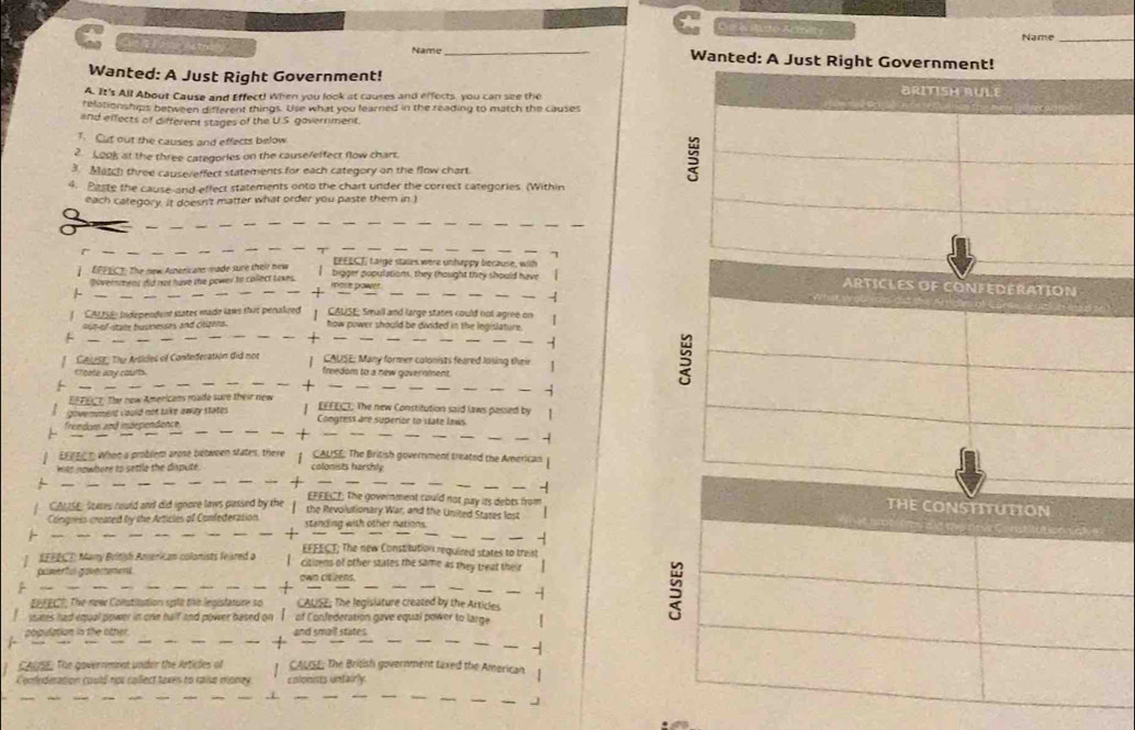 à Mato Actvty Name_
_
Name Wanted: A Just Right Government!
Wanted: A Just Right Government! BRITISH RULE
A. It's All About Cause and Effect! When you look at causes and effects, you can see the
felationships between different things. Use what you learned in the reading to match the causes
and effects of different stages of the U.S goverrment.
1. Cut out the causes and effects below
2 Look at the three categories on the cause/effect Now chart.
3. Match three cause/effect statements for each category on the flow chart.
4. Paste the cause-and-effect statements onto the chart under the correct categories. (Within
each category, it doesn't matter what order you paste them in )
7
EFELCTI Large states were unhappy because, with
EFFECT: The new Asnericans made sure their new bigger populations, they thought they should have
_
_
__
__
Dovernment did not have the power to collect taxes. more power
ARTICLES OF CONFEDERATION
_4
CAUSE; Small and large states could not agree on
_
CALISE Independent states made laws that penalzed 1 how power should be divided in the legislature I
out-ol-state busnesses and citzers.
_+
_
-
CAUSE: Many former colonists feared losing their |
Caese, The Articles of Confederation did not | freedom to a new government.
croote way courts.
. _ +

EEFEICT: The new Americans made sure their new ____-
govenment could not take away states   EEFECT. The new Constitution said laws passed by
_
frendom and independence. Congress are superior to state laws 1
+
__
_
_-
EEFECD When a problem arose betwoen states, there 1 CAUSE: The British government treated the American
wits nowbere to settle the dispute. colonists harshly
_
+
_
_
EFEECT; The gowernment could not pay its debts from
CASE, Soaes rould and did ignore laws passed by the the Revolutionary War, and the United Stares lost
Congress created by the Articles of Confederation standing with other nations.
_
_
_
EFFECT; The new Constitution required states to treist
SEEECE: Many British American colonists feired o  citioens of other states the same as they treat their
_
_
_
__
powerful govestment own citzens.
__
EEFECE; The new Constitation split the legistature so CAUSE; The legislature created by the Articles
yuees had equal power in one half and power hased on   of Confederation gave equal power to large
_
__
_
population is the other and small states
-
CUde: The goverrment under the Articles of CAUSE; The British government taxed the American.
Confederation could not callect taxes to raise money. colonists untairly
_
_
_
J
