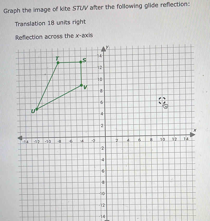 Graph the image of kite STUV after the following glide reflection: 
Translation 18 units right 
-axis
-14