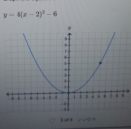 y=4(x-2)^2-6
3 of 4