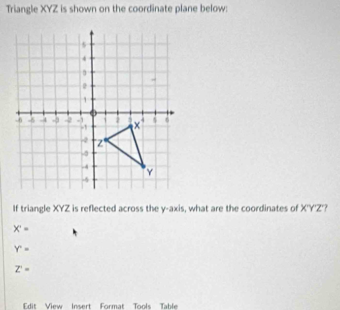 Triangle XYZ is shown on the coordinate plane below:
If triangle XYZ is reflected across the y-axis, what are the coordinates of X'Y'Z'
X'=
Y'=
Z'=
Edit View Insert Format Tools Table