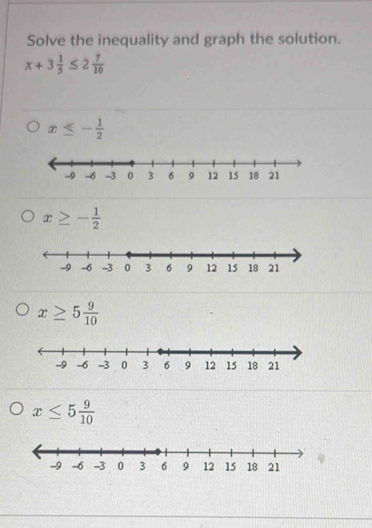 Solve the inequality and graph the solution.
x+3 1/5 ≤ 2 7/10 
x≤ - 1/2 
x≥ - 1/2 
x≥ 5 9/10 
x≤ 5 9/10 