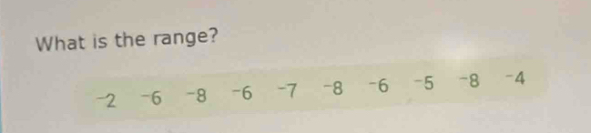 What is the range?
-2 -6 -8 -6 -7 -8 -6 -5 -8 -4