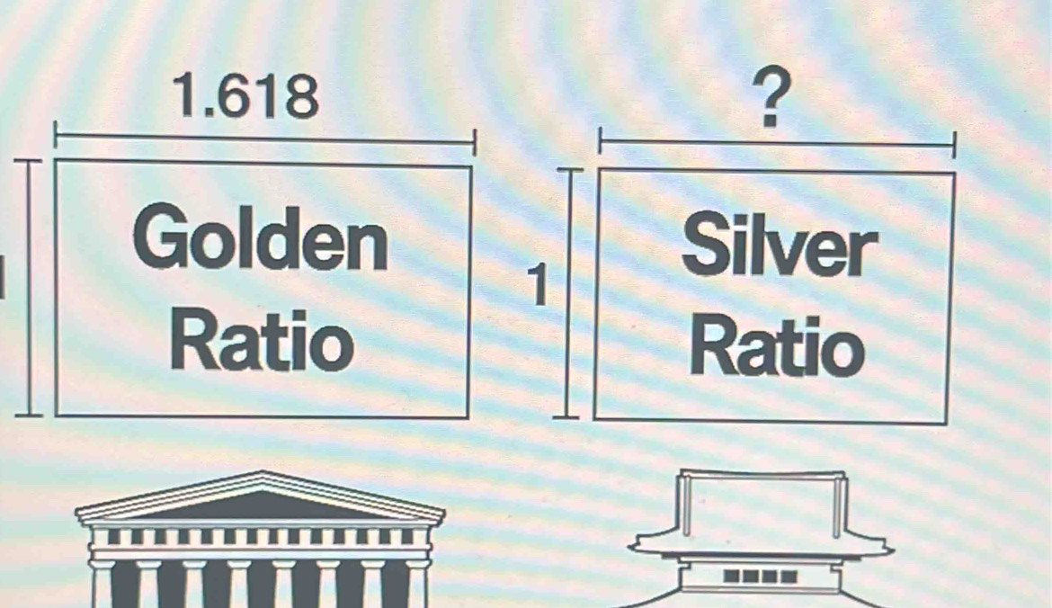 1.618
?
Golden Silver
1
Ratio Ratio