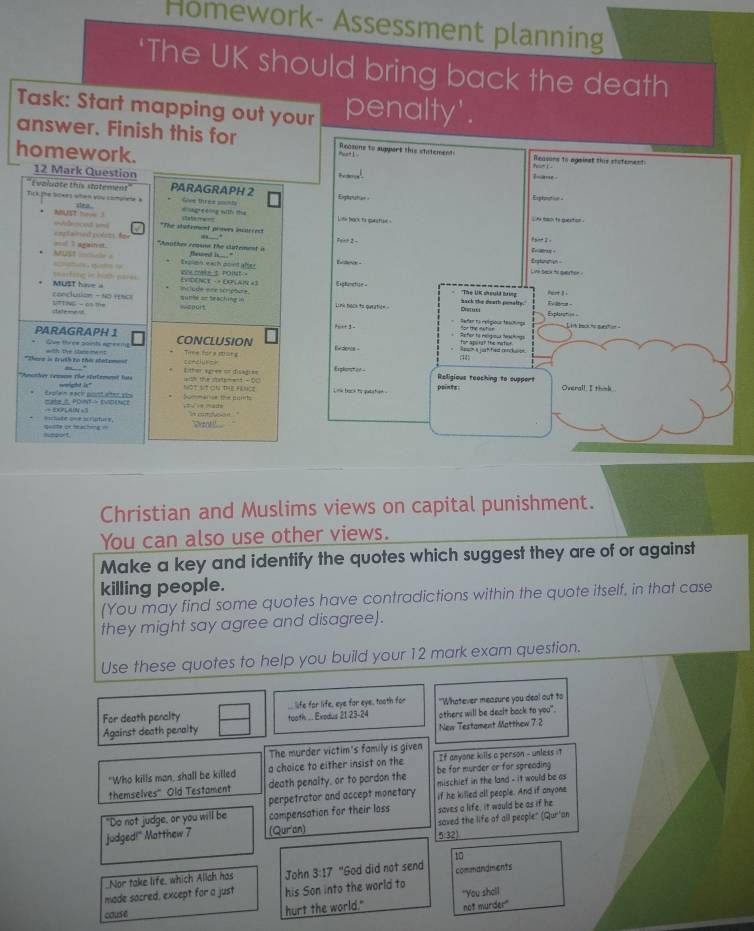 Homework- Assessment planning
‘The UK should bring back the death
Task: Start mapping out your penalty'.
answer. Finish this for Recsons to augport this statement Reasons to againet this statement
homework.
Pce+ 1 
12 Mark Question :a !.
    
''Evaluate this statement'' PARAGRAPH 2 Exglplstas = Eiphnation
Tick the sicees when you comulete a slea dongredòng with the Gve three s =h
Nust h_ . *The statement proves incarces stabere==
ih tock ta quratian 
“. he+ 2 - tgot I
enrtaned poests. fme Another reason the slutement a
=  again st Erglandtan=
E tece 
u            Explen eath ooed sher flewrd is.." Li sax hi geyter.
MUST hne === tng ic ht == e  male t roist Eiglumetise The UK should lưng   
inciude ene scripture EVIDENCE → > DONA ×] back the death ponalty. Dhat h nd
STTNG - as the conclUsiOn - NO FENCI sunte srtraching i %200 Line nock ts quatión Sadar to religious testinga Explotation 
P--+ 3 - for the nation    boc tesuntt 
Refer to neligiou hecting
PARAGRAPH 1 CONCLUSION Ex dercs - Resn a justfied renclusion for apora? the mation.
Ove three ponh ameem
*There is truth to this shetam== wth Dye Shes mant Time tors sttang =crefr Explancter - Religious teaching to cupport
= == =r vere= == disad ==
Poother censon the spatemons t Not stoN the Hc ink back my qutation . points: Overall, I think..
=He  PDINt > eVioENce Explan eace prn e ec os Summance the porrts       m a  
= 2OAIN = 3
Drant !
kepot Q=lte or htaching =
Christian and Muslims views on capital punishment.
You can also use other views.
Make a key and identify the quotes which suggest they are of or against
killing people.
(You may find some quotes have contradictions within the quote itself, in that case
they might say agree and disagree).
Use these quotes to help you build your 12 mark exam question.
For death penalty . life for life, eye for eye, tooth for "Whatever measure you deal out to
Against death penalty tooth ... Exodus 21 23-24 others will be dealt back to you".
New Testament Matthew 7:2
The murder victim's family is given
If anyone kills a person - unless ?
"Who kills man, shall be killed a choice to either insist on the be for murder or for spreading
themselves' Old Testament death penalty, or to pardon the mischief in the land - it would be as
perpetrator and accept monetary
saves a life, it would be as if he
"Do not judge, or you will be compensation for their loss if he killed all people. And if anyone
judged!" Matthew 7 (Qur'an) saved the life of all people" (Qur'an
5:32)
to
Nor take life, which Allah has John 3:17 "God did not send
made socred, except for a just his Son into the world to commandments
couse hurt the world." "You shell
not murder"