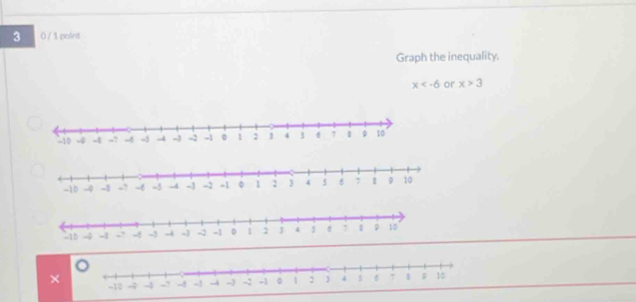 3 0 /1 point 
Graph the inequality.
x or x>3