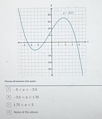 Choose
A -5
-2.5
c 1.75
= None of the above