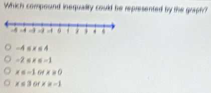 Which compound inequality could be represented by the graph?
-4≤ x≤ 4
-2≤ x≤ -1
x≤ -1orx≥ 0
x≤ 3orx≥ -1