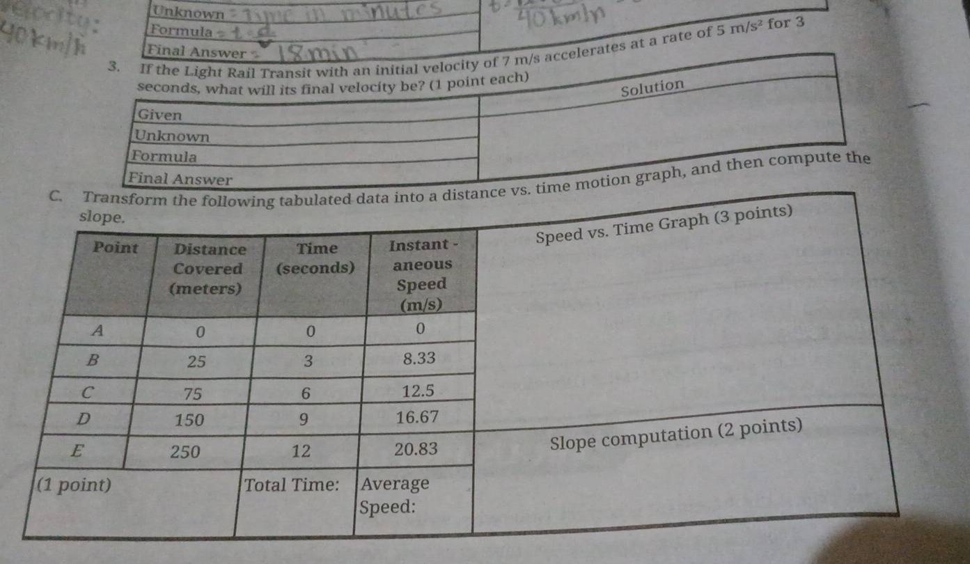 Unknown 
Formula 
elerates at a rate of 5m/s^2 for 3
Final Answe