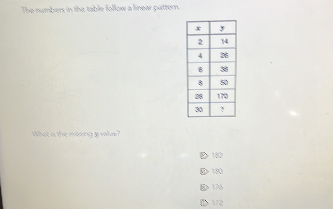 The numbers in the table follow a linear pattern.
What is the missing y value?
E182
⑤ 180
B 176
① 172