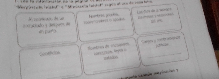 1 . L ée la información de la pógma 18 1 
''Mayúscula inicial'' o ''Minúscula inicial'' según el uso de cada letra. 
Nombres propios, Los días de la semana, 
Al comienzo de un 
ensuciado y después de sobrenombres o apodos. los meses y estaciones 
del año. 
un punto. 
_ 
_ 
_Gentilicios Nombres de encuentros, Cargos y nombramientos 
concursos, leyes o políticos. 
tratados. 
_ 
mente usando mayúsculas y