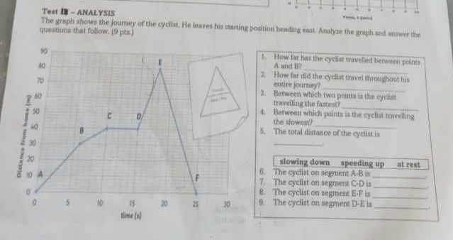 ' i 
Test - ANALYSIS 
The graph ahows the journey of the cyclist. He leaves his starting position heading east. Analyze the graph and answer the 
questions that follow. (9 pts.)
90
1. How far has the cyclist travelled between points 
[ A and B?
40 2. How far did the cyclist travel throughout his 
_
70
entire journey? 
3. Between which two paints is the cyclist 
_
60 travelling the fastest? 
4. Between which points is the cyclist tovelling
50 C D the slowest?
-0 B 5. The total distance of the cyclist is
30
_
20
slowing down speeding up at rest 
10 A 
6. The cyclist on segment A-B is 
F 7. The cyclist on segment C - D is__ 
0 8. The cyclist on segment E-F is_ 
5 10 1 $ 20 25 30 9. The cyclist on segment D-E is_ 
time (s)