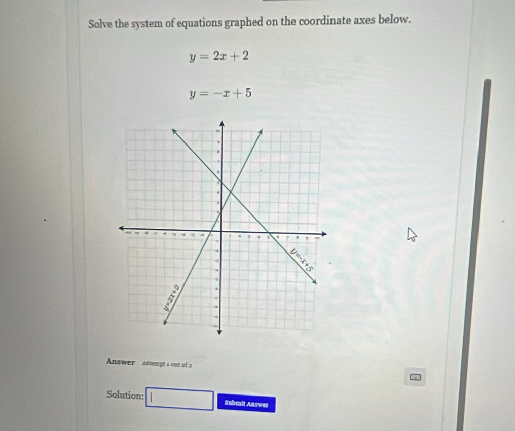 Solve the system of equations graphed on the coordinate axes below.
y=2x+2
y=-x+5
Answer  Attempt 1 out of 2
Solution: □ Submit Answer