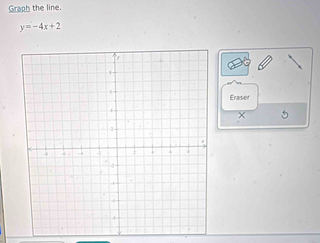 Graph the line.
y=-4x+2
Eraser