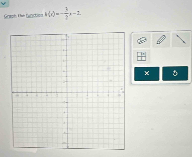 Graph the function h(x)=- 3/2 x-2.
 tx/t 
x 5