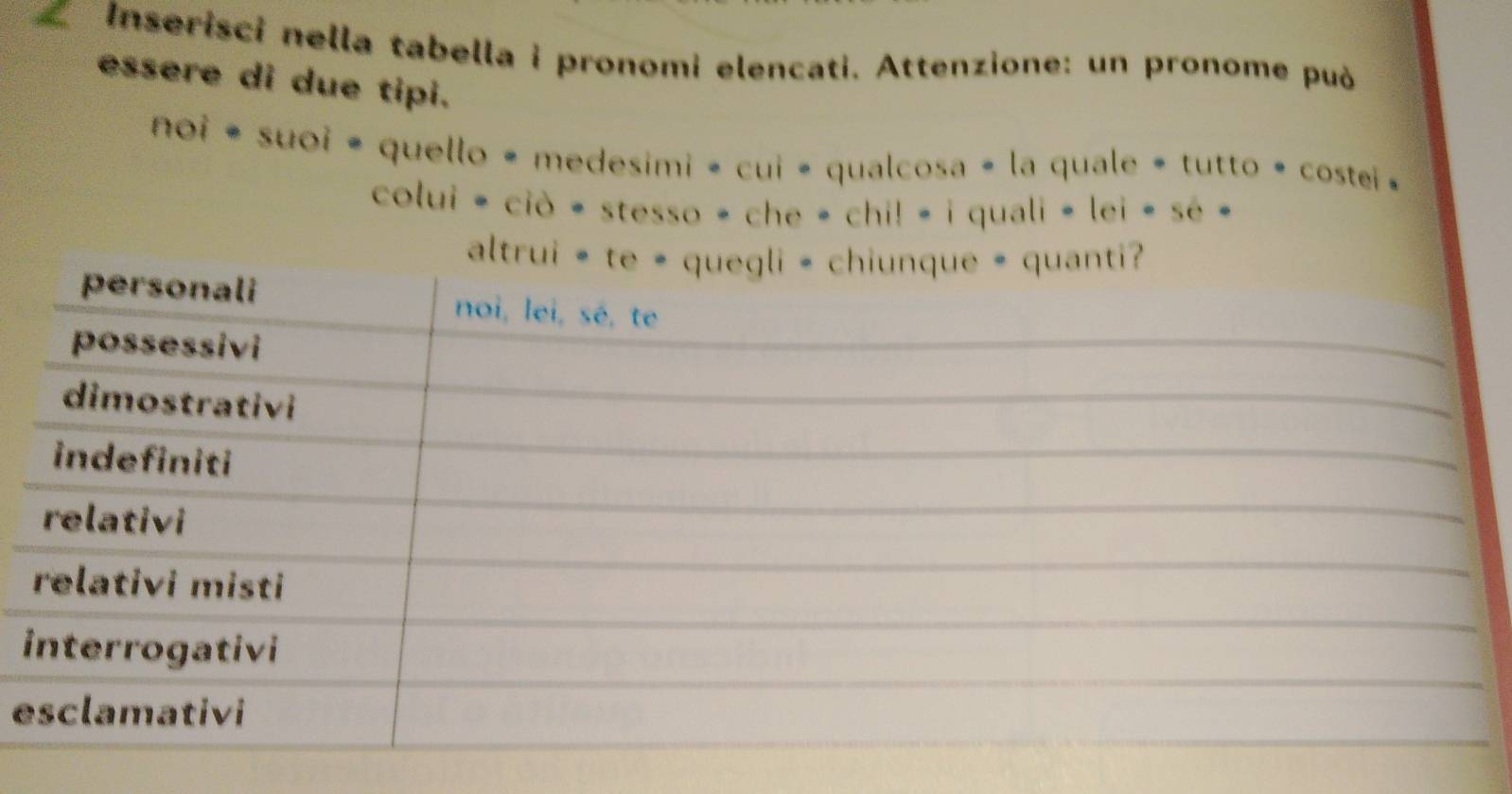 Inserisci nella tabella i pronomi elencati. Attenzione: un pronome può 
essere di due tipi. 
noi * suoi = quello = medesimi = cui = qualcosa = la quale = tutto é costei » 
colui - ciò - stesso = che = chi! = i quali = lei = sé » 
i 
e