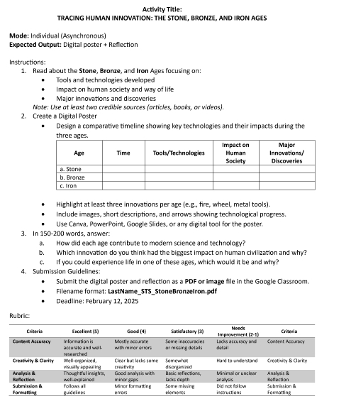 Activity Title:
TRACING HUMAN INNOVATION: THE STONE, BRONZE, AND IRON AGES
Mode: Individual (Asynchronous)
Expected Output: Digital poster + Reflection
Instructions
1. Read about the Stone, Bronze, and Iron Ages focusing on:
Tools and technologies developed
Impact on human society and way of life
Major innovations and discoveries
Note: Use at least two credible sources (articles, books, or videos).
2. Create a Digital Poster
Design a comparative timeline showing key technologies and their impacts during the
Highlight at least three innovations per age (e.g., fire, wheel, metal tools).
Include images, short descriptions, and arrows showing technological progress.
Use Canva, PowerPoint, Google Slides, or any digital tool for the poster.
3. In 150-200 words, answer:
a. How did each age contribute to modern science and technology?
b. Which innovation do you think had the biggest impact on human civilization and why?
c. If you could experience life in one of these ages, which would it be and why?
4. Submission Guidelines:
Submit the digital poster and reflection as a PDF or image file in the Google Classroom.
Filename format: LastName_STS_StoneBronzeIron.pdf
Deadline: February 12, 2025
Rubric: